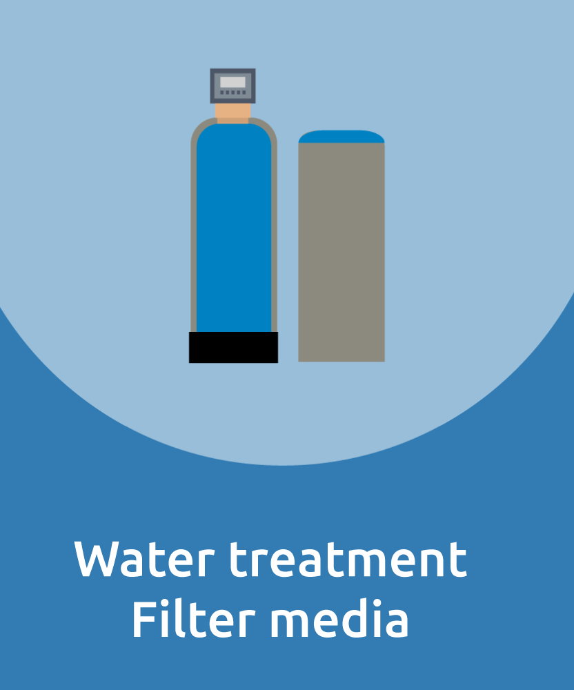 Water treatment filter media